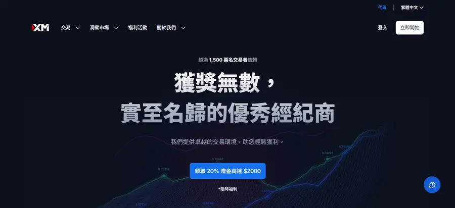 XM官網首頁畫面