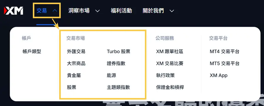 XM 交易市場種類