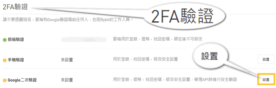 Bybit 2FA驗證