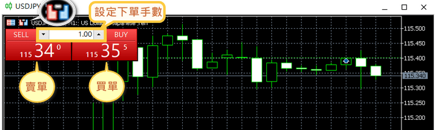 MT5一鍵下單-1
