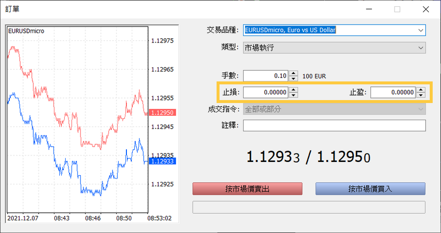 止損止益的設定