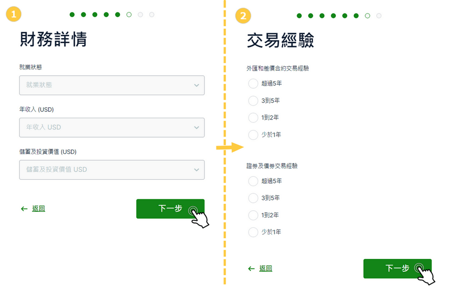 智匯 開戶-11