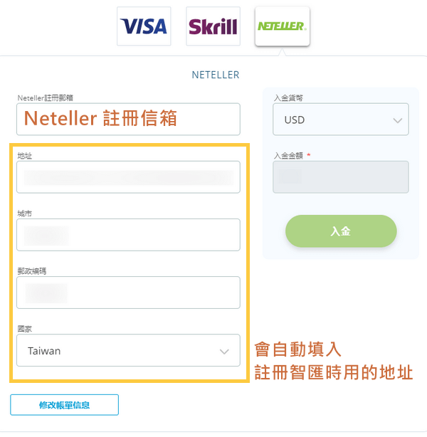 ThinkMarkets智匯Neteller入金-1