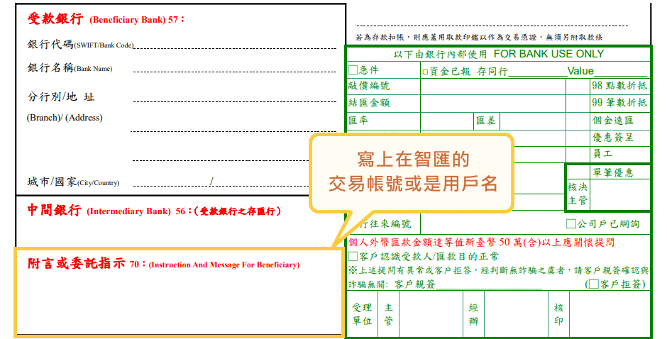 ThinkMarkets智匯銀行電匯-2