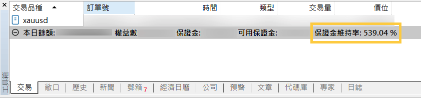 Vantage保證金維持率