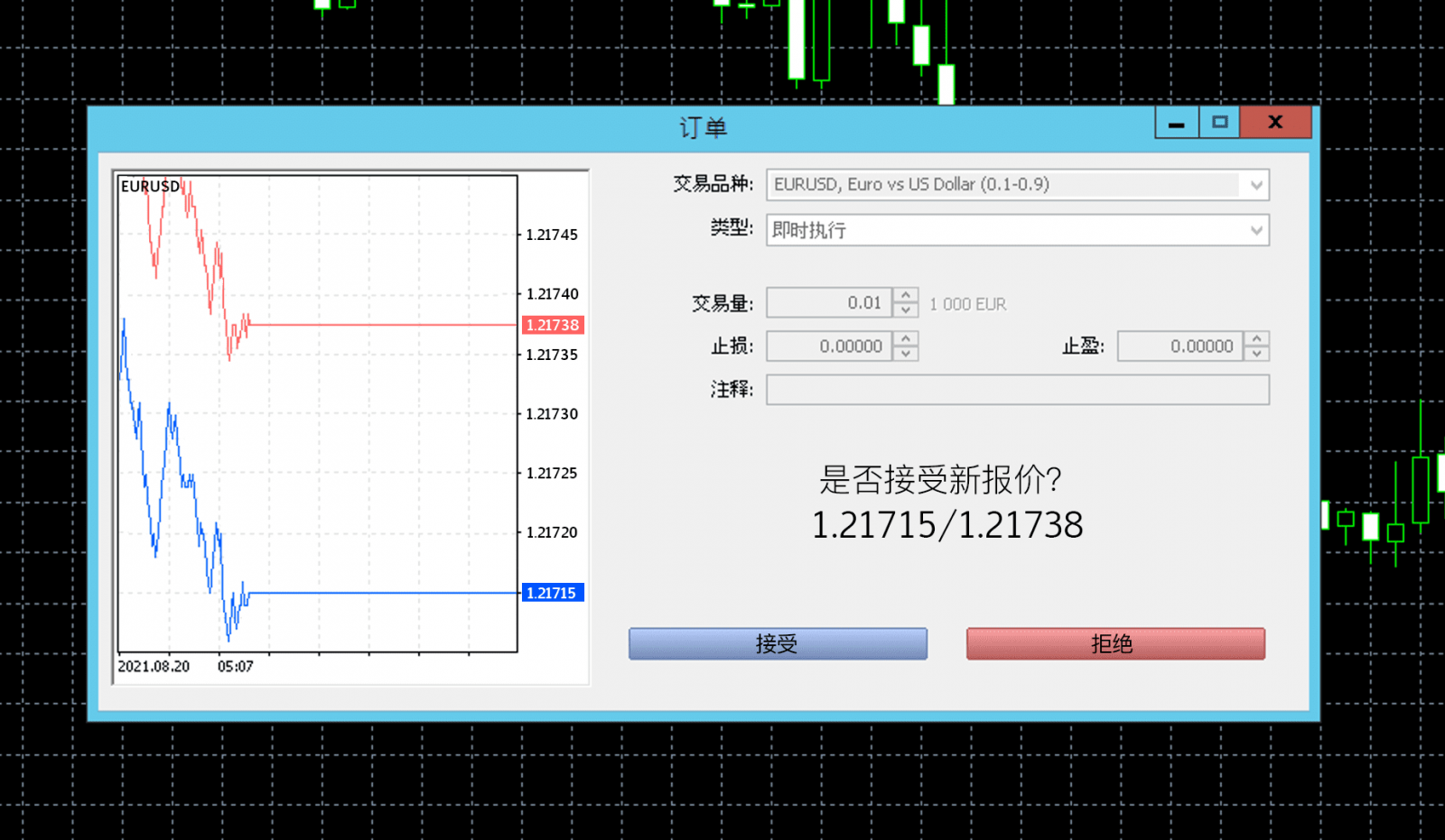 Exness重新報價