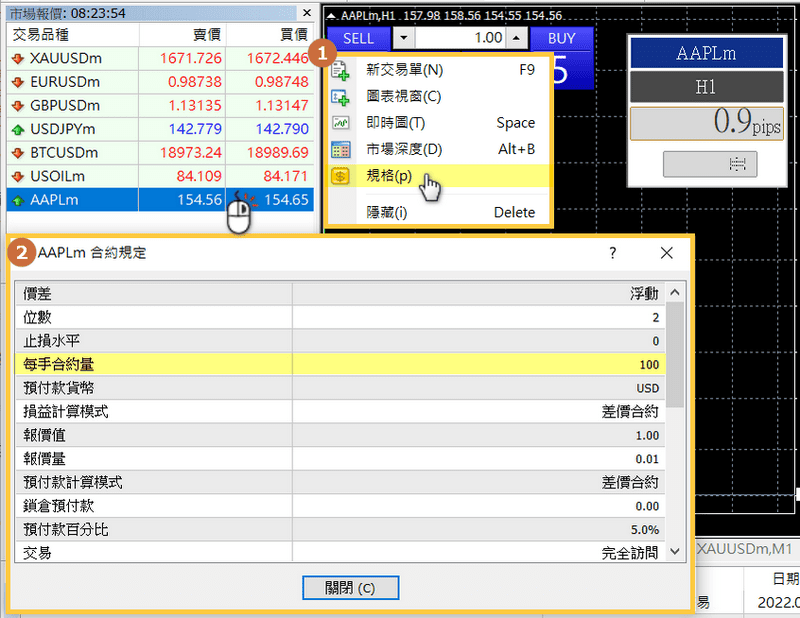 Exness股票各項情報