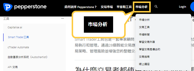 Pepperstone工具及教學