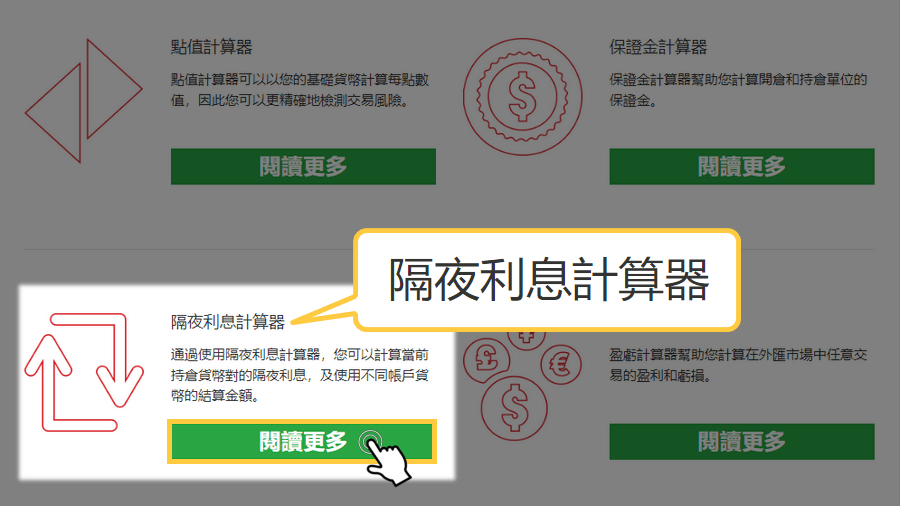 XM隔夜利息計算詳細-1