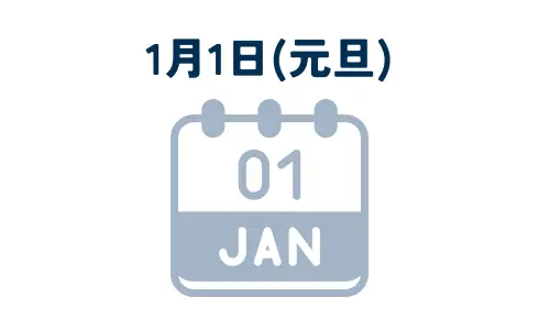 外匯交易時間-3