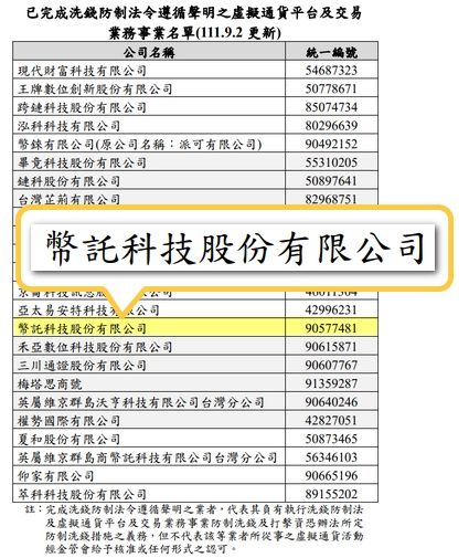 Bitopro 洗錢防制法聲明