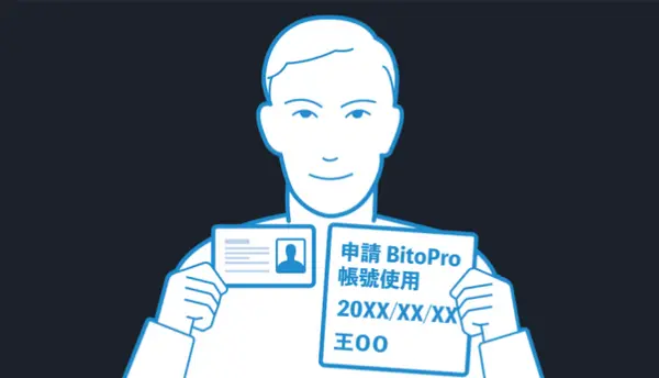 BitoPro手持證件自拍照範例